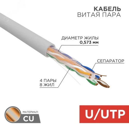 Витая пара U/UTP CAT 6A 4х2х0.57мм LSZH нг(А)-HF 23AWG IN серый PRO — фото изделия