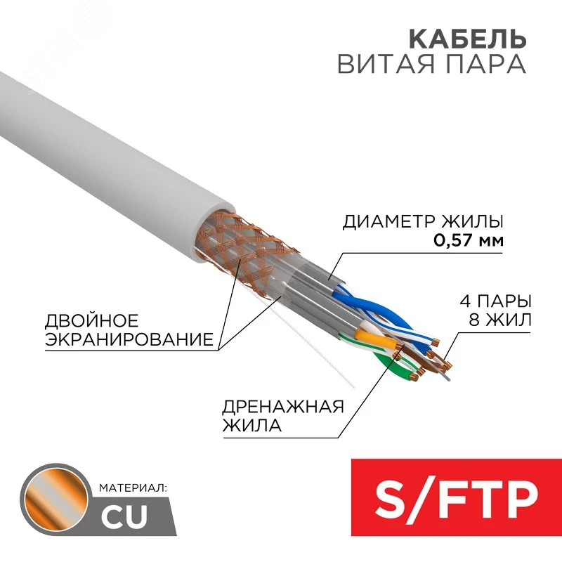Витая пара S/FTP CAT 6A 4х2х0.57мм LSZH нг(А)-HF 23AWG IN серый PRO — фото изделия