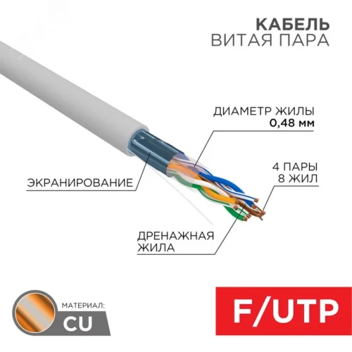 Витая пара F/UTP, CAT 5е, PVC, 4PR, 24AWG, INDOOR, SOLID, серый, серия LIGHT, РФ — фото изделия