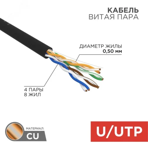 Витая пара U/UTP, CAT 5e, PE, 4PR, 24AWG, OUTDOOR, SOLID, черный, РФ — фото изделия