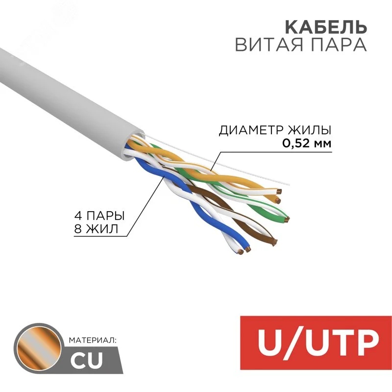 Витая пара U/UTP CAT 5e 4х2х0.52мм LSZH нг(А)-HF 24AWG IN серый PRO — фото изделия