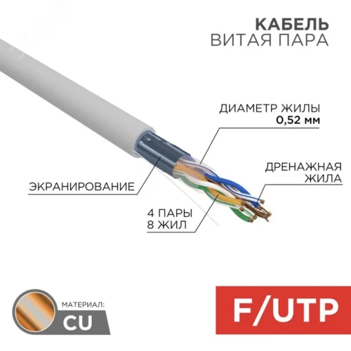 Витая пара F/UTP CAT 5e 4х2х0.52мм LSZH нг(А)-HF 24AWG IN серый PRO — фото изделия