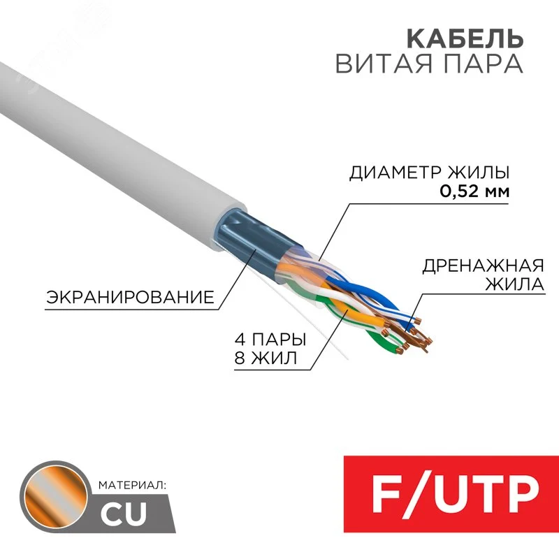 Витая пара F/UTP, CAT 5e, PVC нг(А)-LS, 4х2х0,52мм, 4PR, INDOOR, SOLID, серый, РФ — фото изделия