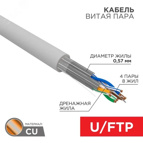 Витая пара U/FTP CAT 6A 4х2х0.57мм LSZH нг(А)-HF 23AWG IN серый PRO — фото изделия