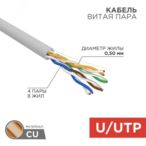 Витая пара U/UTP CAT5e 4PR 24AWG PVC IN SOLID, серый, РФ, 305 м — фото изделия