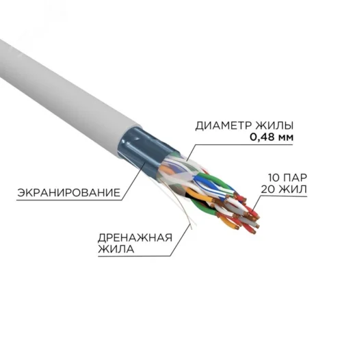 Витая пара F/UTP CAT 5е PVC 10PR 24AWG INDOOR SOLID серый 305м — фото изделия