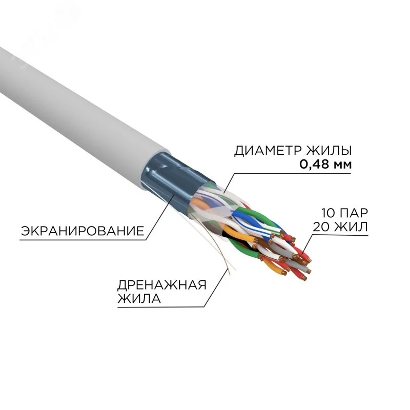 Витая пара F/UTP CAT 5е PVC 10PR 24AWG INDOOR SOLID серый 305м — фото изделия