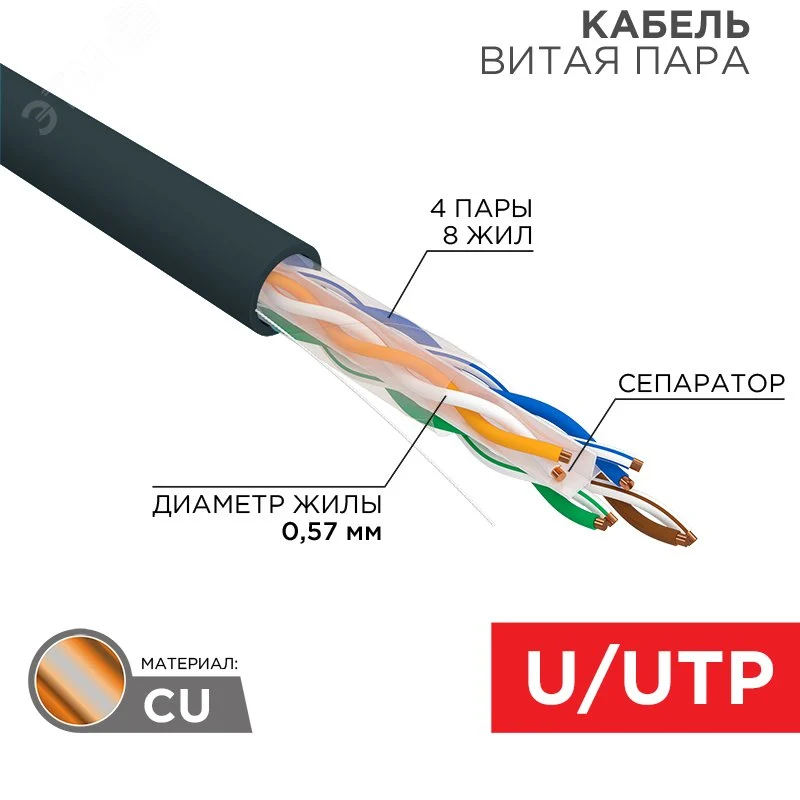 Витая пара U/UTP CAT 6 PE 4PR 23AWG OUTDOOR SOLID черный 305м — фото изделия