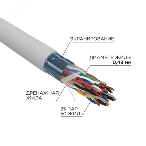 Витая пара F/UTP CAT 5е PVC 25PR 24AWG INDOOR SOLID серый 305м — фото изделия