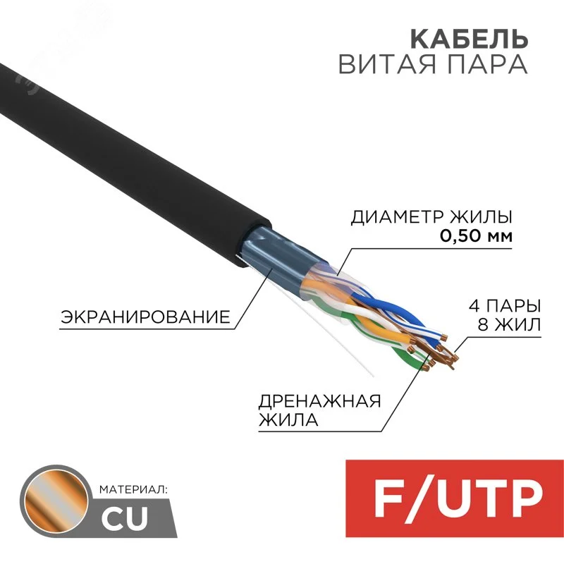 Витая пара F/UTP, CAT 5e, PE, 4PR, 24AWG, OUTDOOR, SOLID, черный, РФ — фото изделия