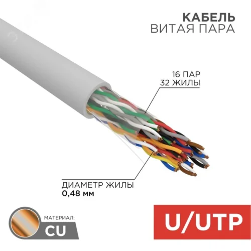 Витая пара U/UTP CAT 5е PVC 16PR 24AWG INDOOR SOLID серый 305м — фото изделия